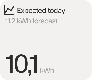 Widget from the Watts app where you can read the expected forecast