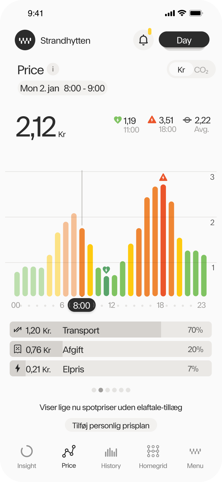 Price focus app screen